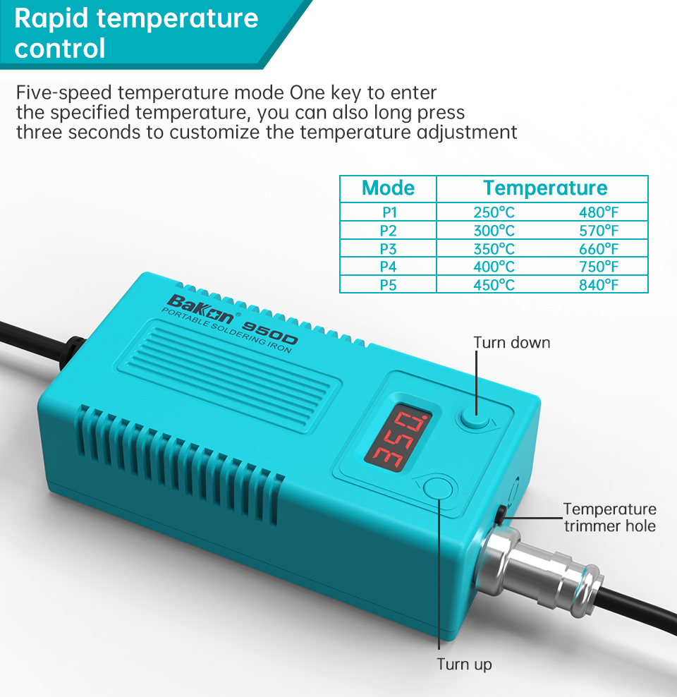 Bakon BK950D Soldering Station - Electronics Repair Company 评论和价格