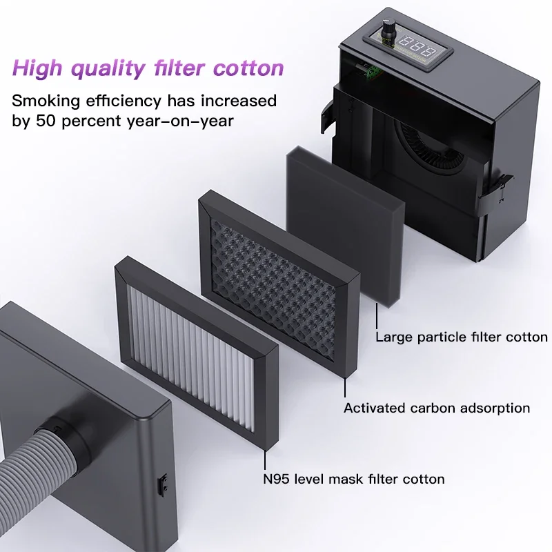 ZJ-802S New Fume Extractor Des - Electronics Repair Company 评论和价格